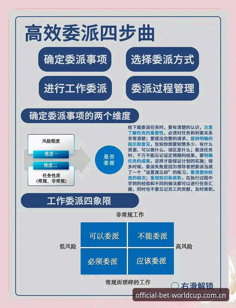 最新世界杯买球平台安全 3大关键保障+5步操作:打造最新世界杯买球平台安全使用指南